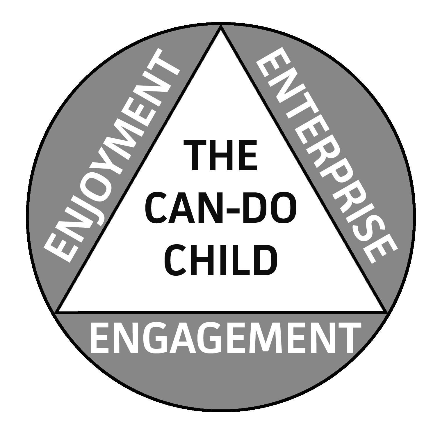 Three Es Can-Do Child philosophy